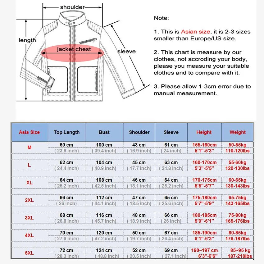 Rapid Retail Online