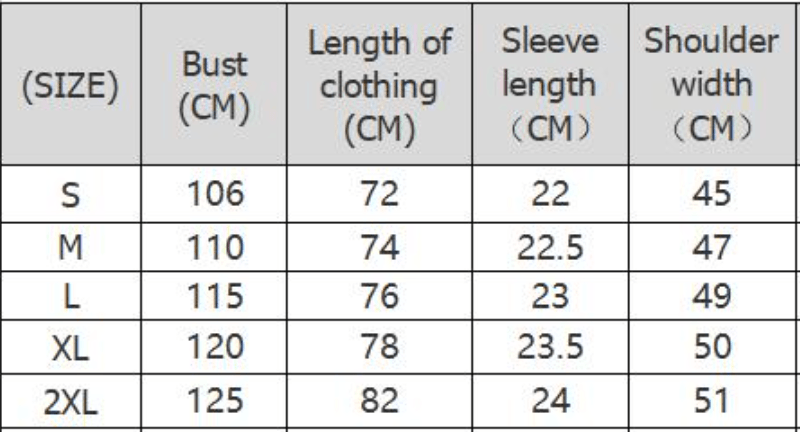 Rapid Retail Online