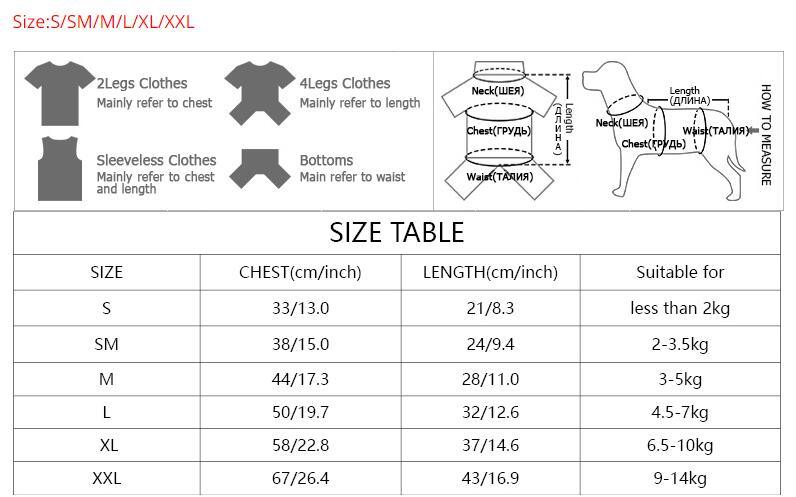 Rapid Retail Online